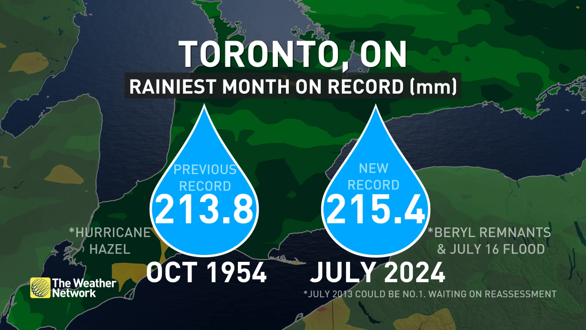 Toronto wettest month