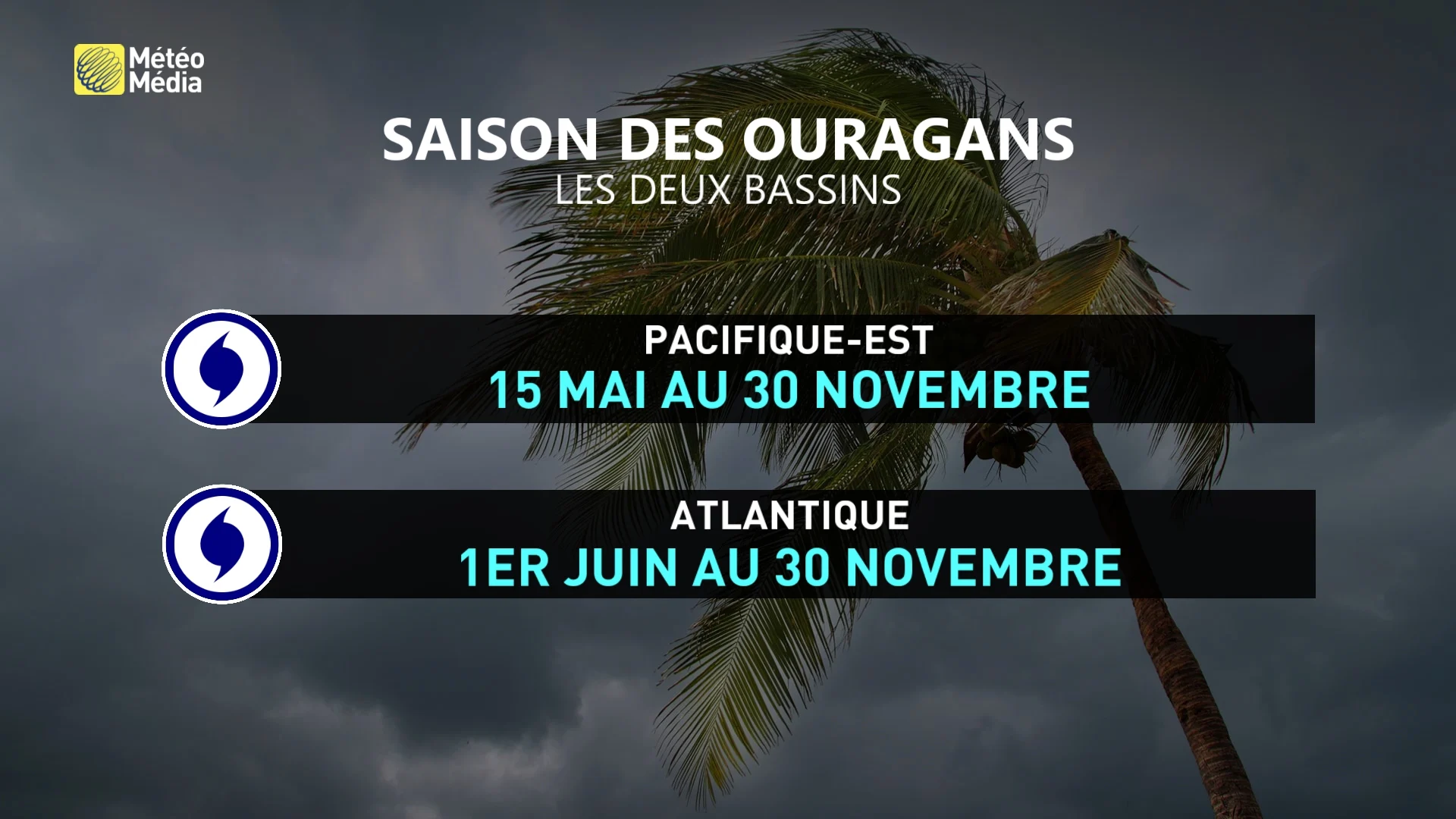 TROP2 DÉBUT OFFICIEL