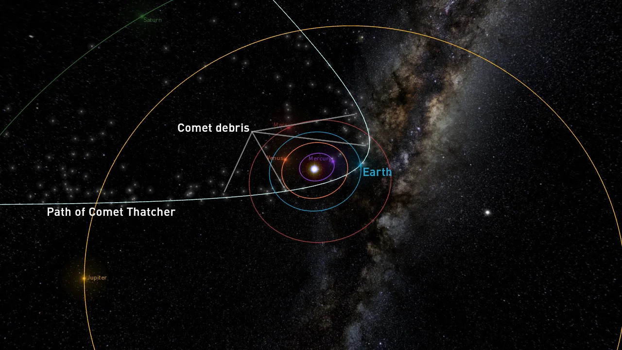 Lyrids-Comet-Thatcher-debris-meteorshowersdotorg