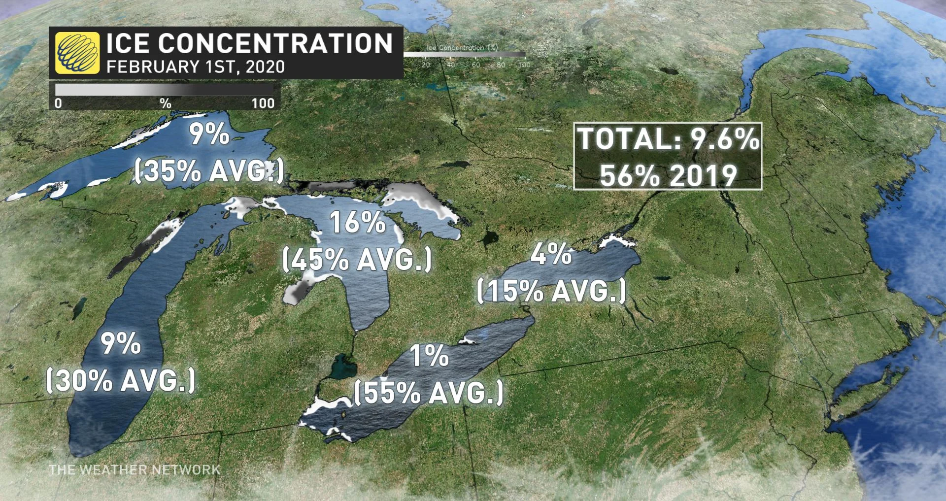 ice concentration
