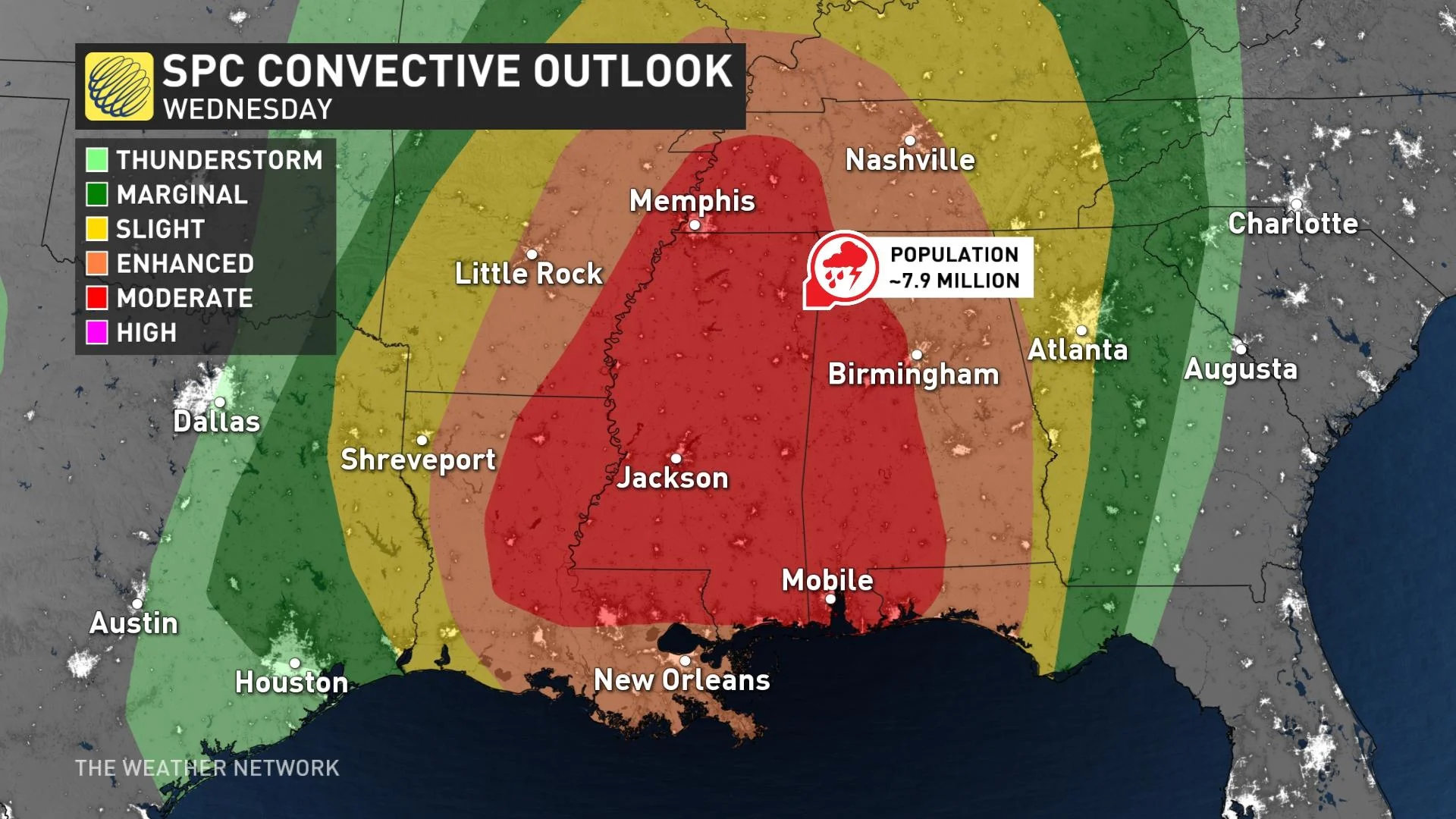 SPC Day2