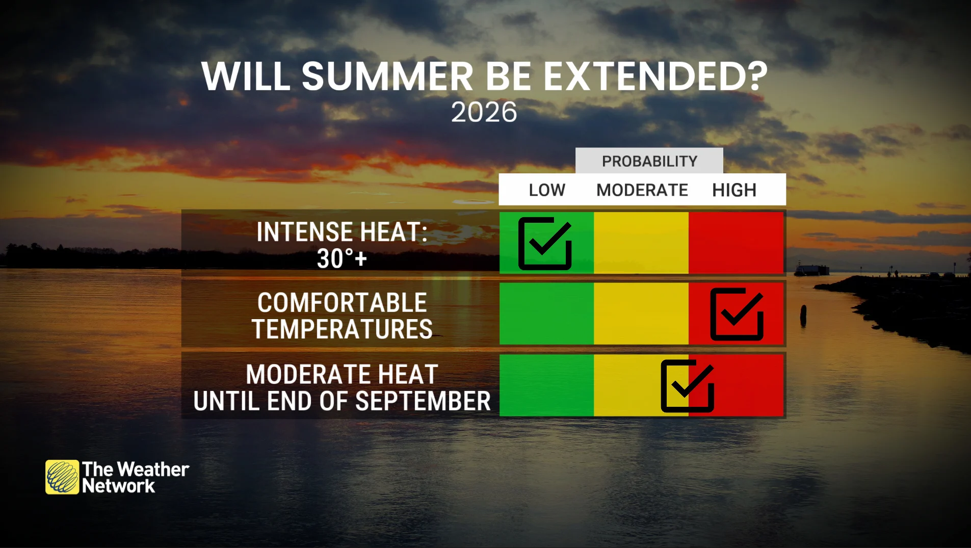 Summer Extended 2026
