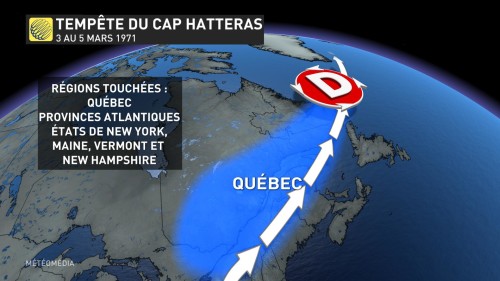 La tempête du siècle S00 : résumé