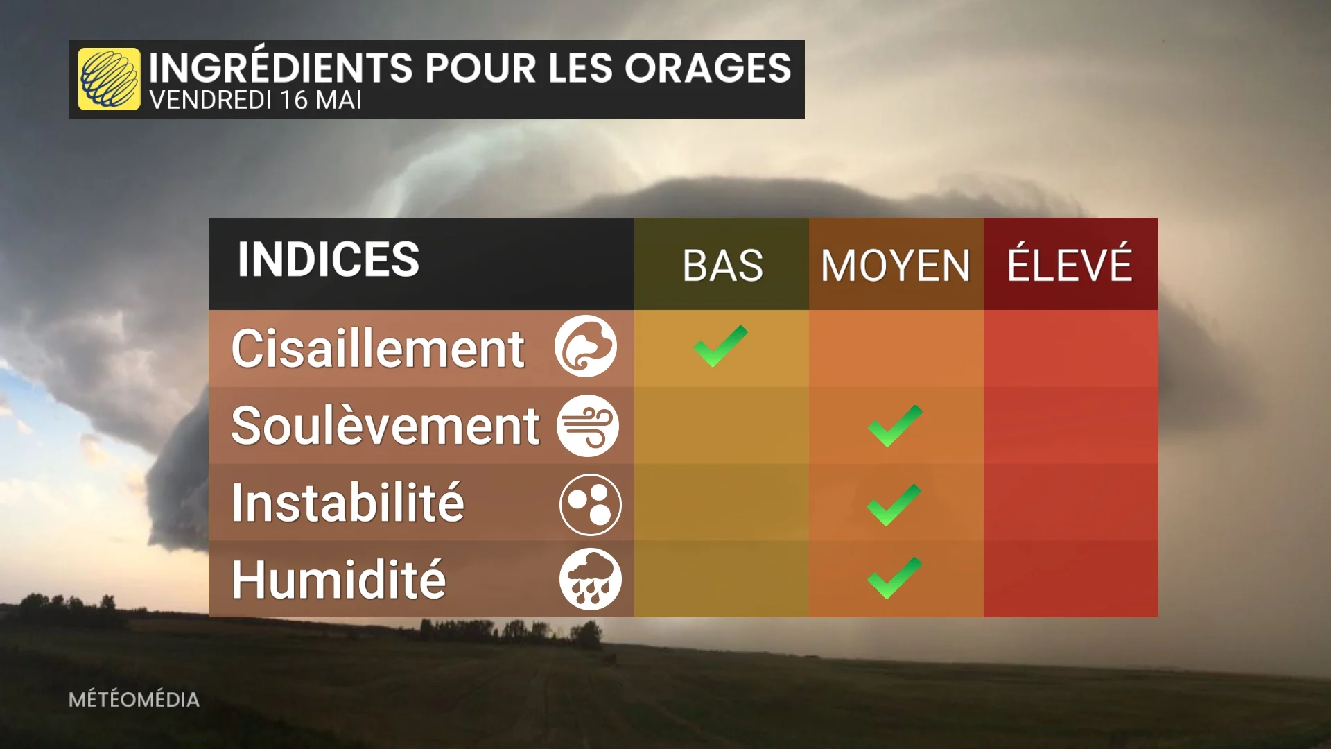 ORAGES3