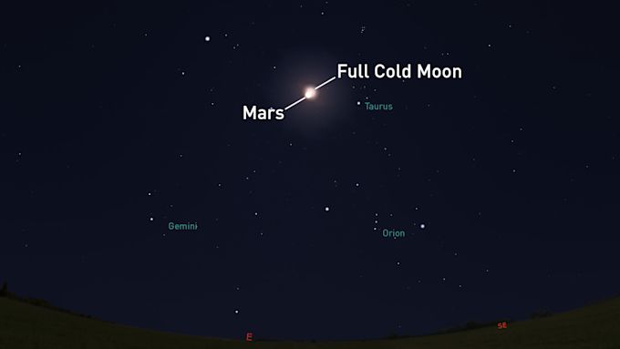 Mars-Occult-before-ground-view-Dec7-Stellarium