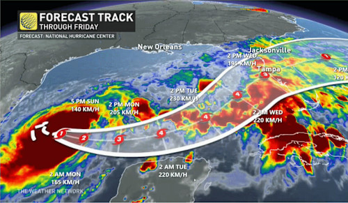 Hurricane Milton Poses A Major Threat To Florida This Week - The ...