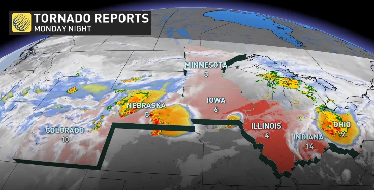 TornadoReports
