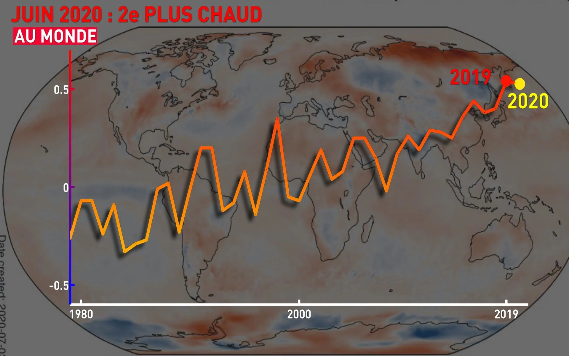 JUIN 2020 2