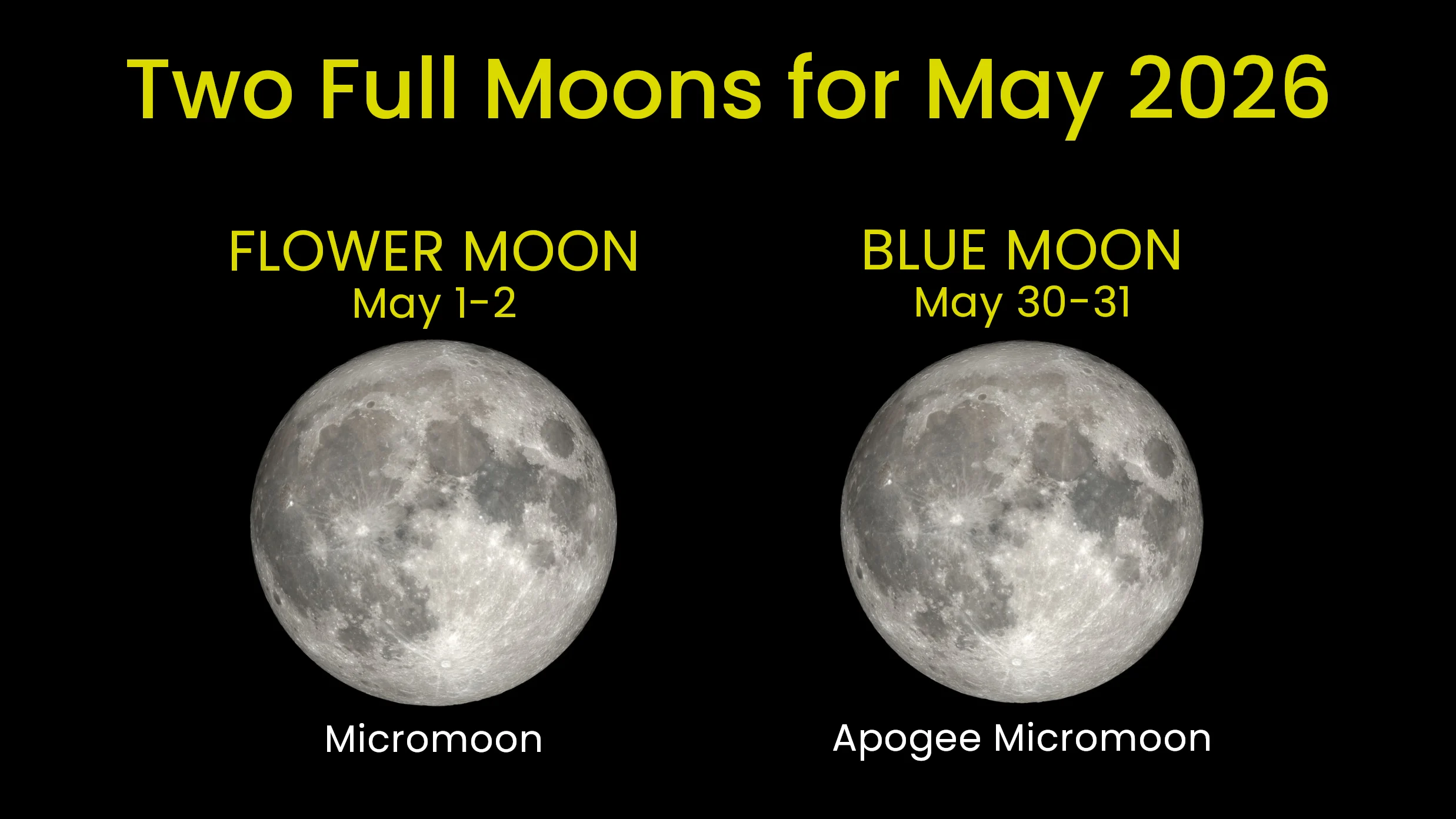 May 2026 - 2 Full Moons