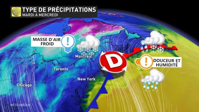 système mardi precip
