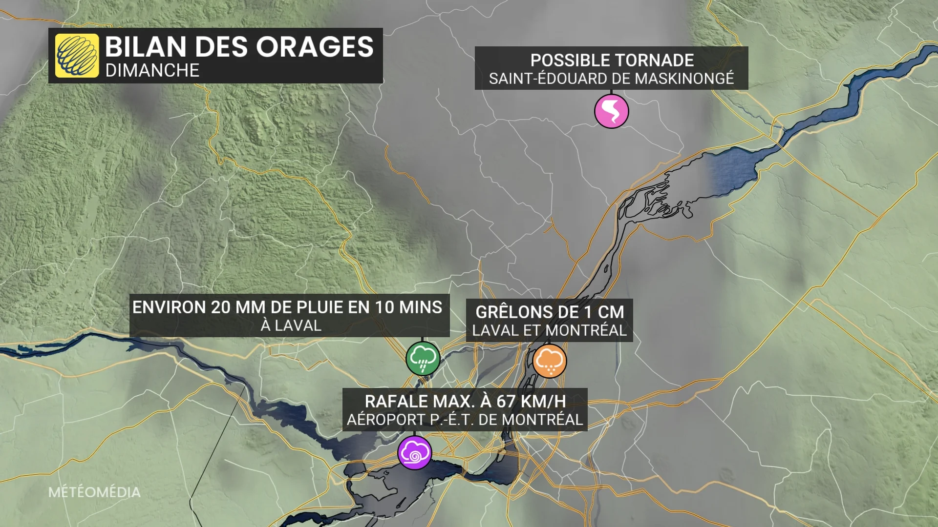 Bilan des orages