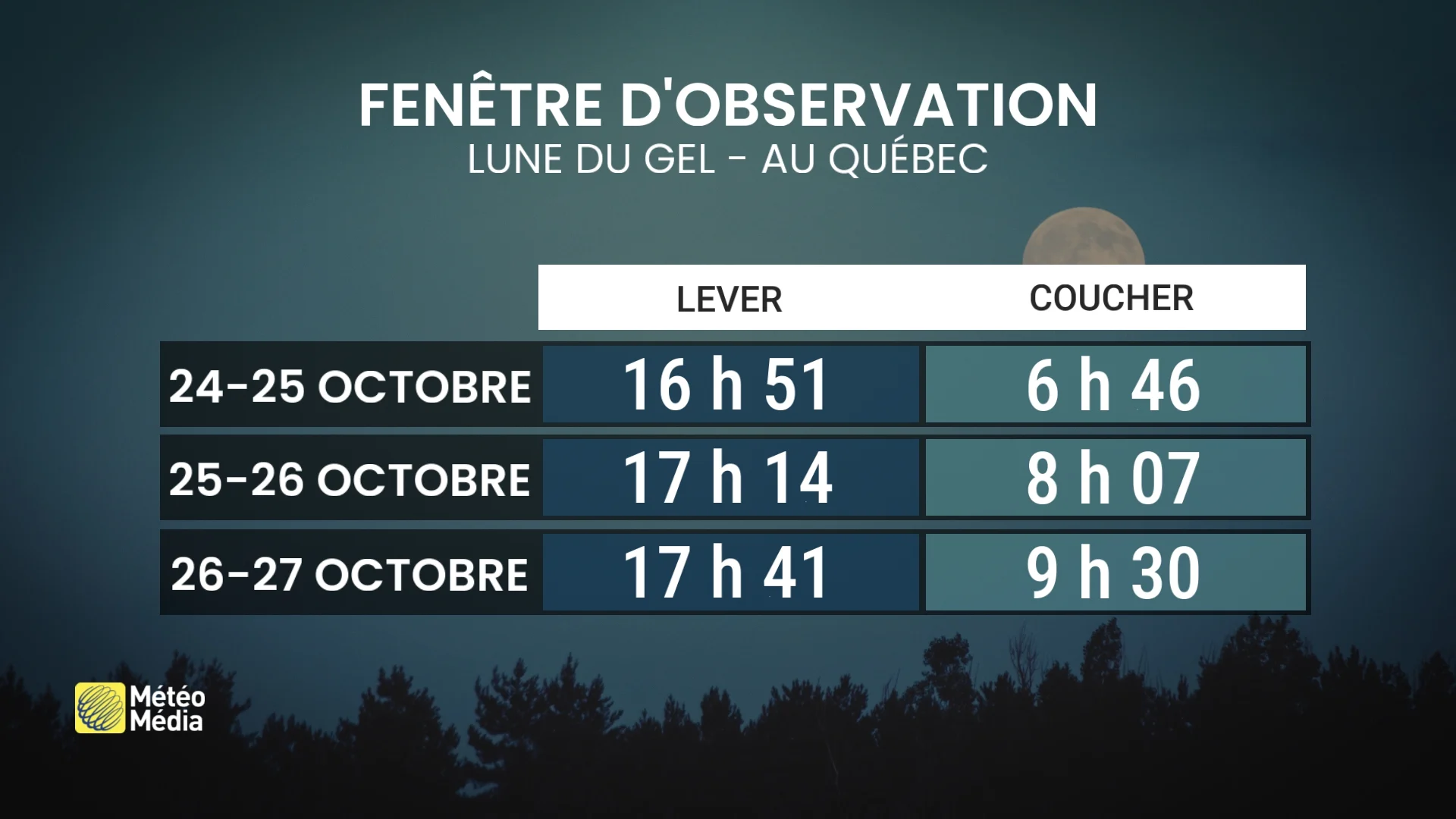 LUNE4 (1)