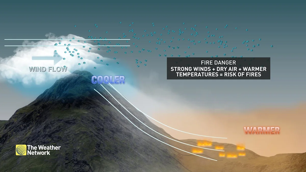 How Death Valley can reach the hottest temperatures on Earth The