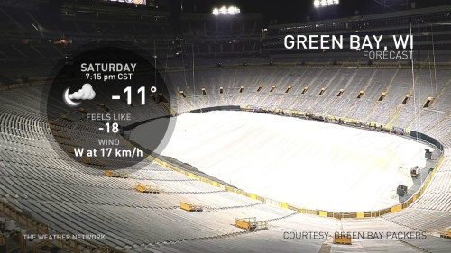 How cold will it be? Possibly the coldest Packers-Vikings game ever at  Lambeau Field