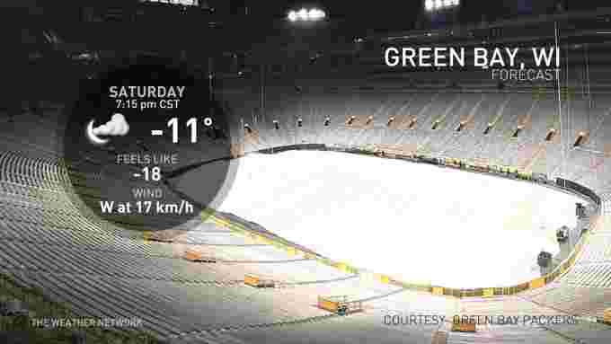 Green Bay Packers Game January 22, 2022