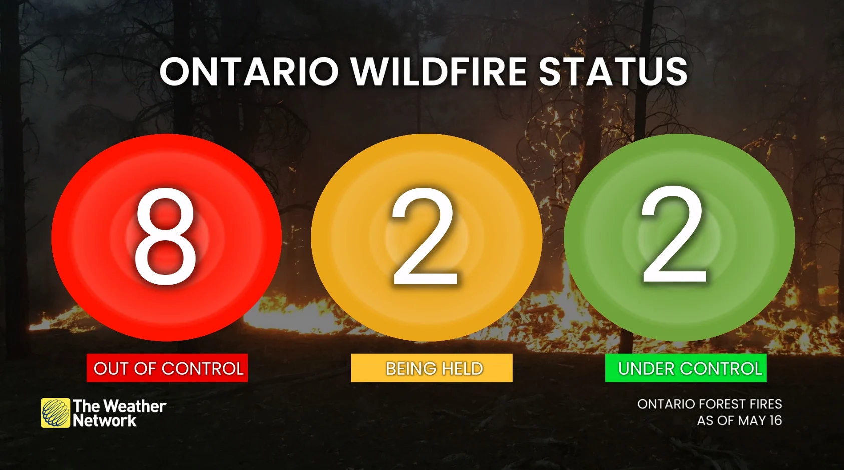Ontario May 2026 wildfires current