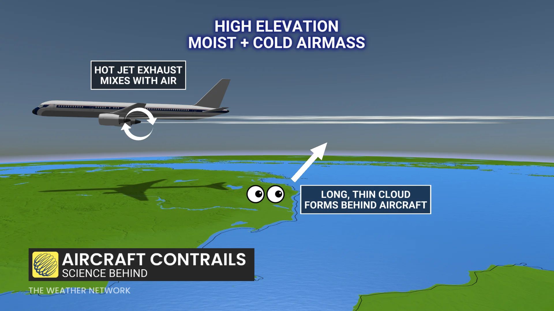 Creation of contrails explainer graphic
