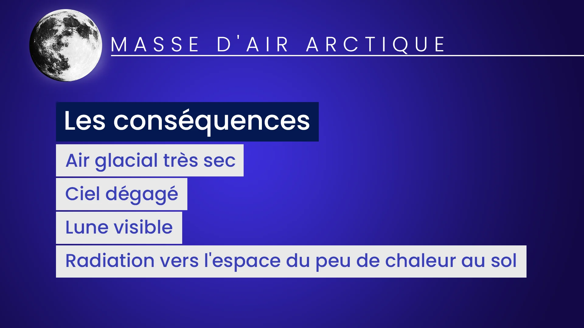 LUNE Décembre 7