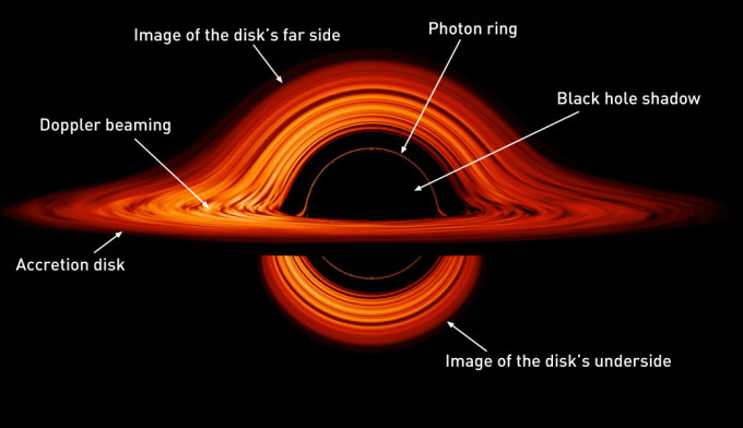 The Weather Network - Mind-bending black hole simulation appears to ...