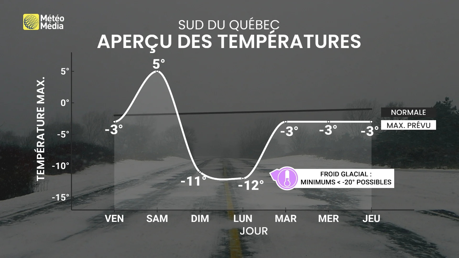 FROID5 (2)