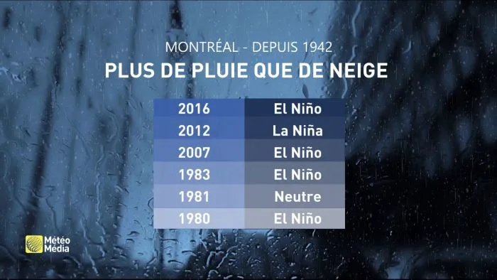 HIVER PLUIE2