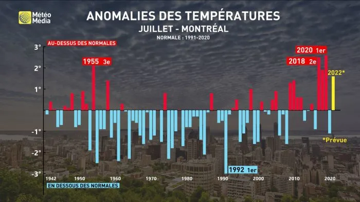 JUILLET2 (2)