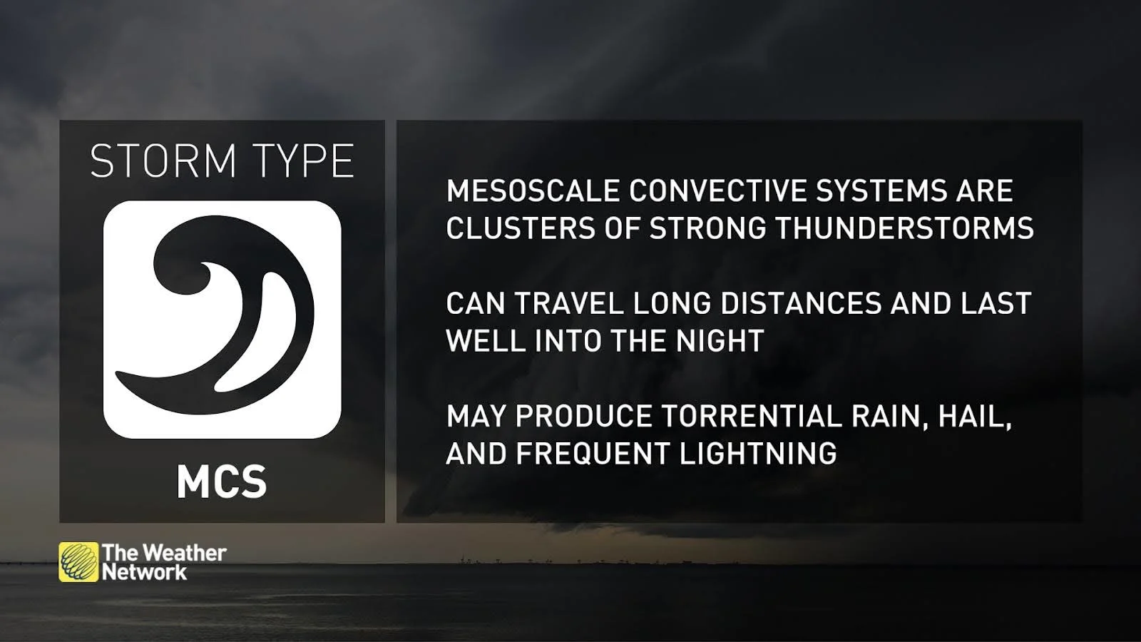 MCS Storm Type Explainer
