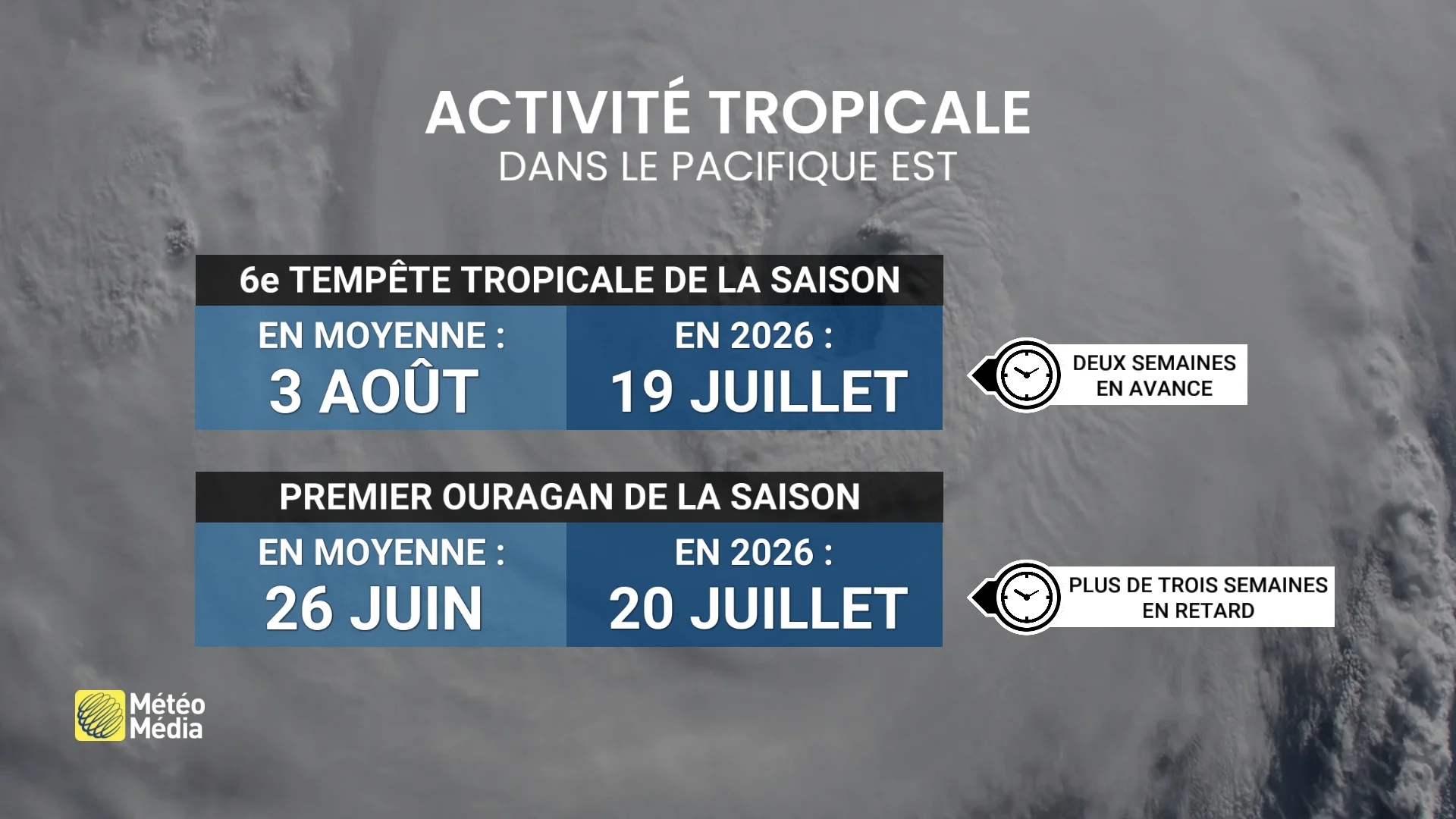 OURAGAN3 (1)