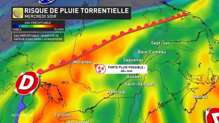 ORAGE3 EAU PRÉCIPITABLE