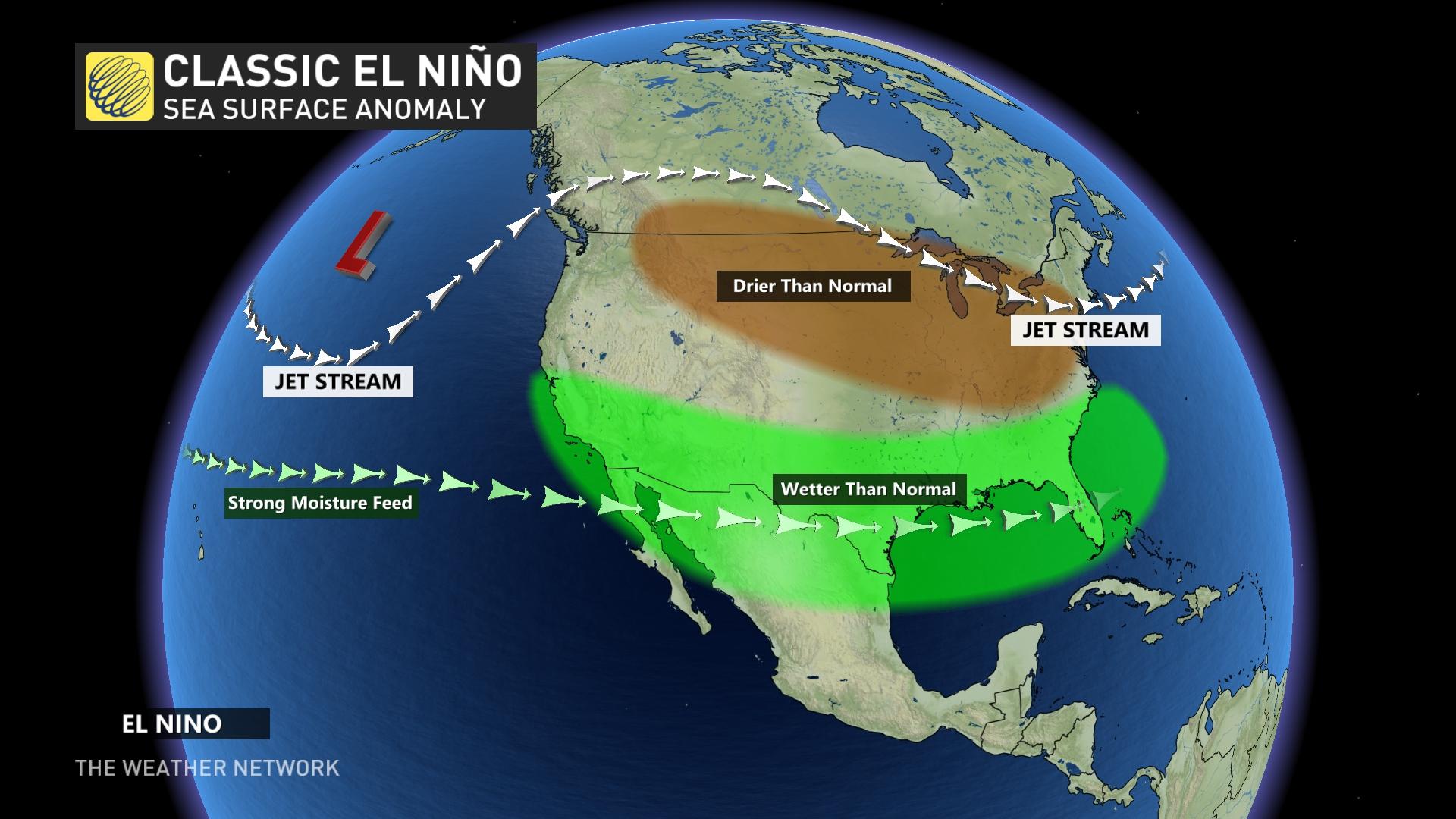 El Niño Precipitation Effects