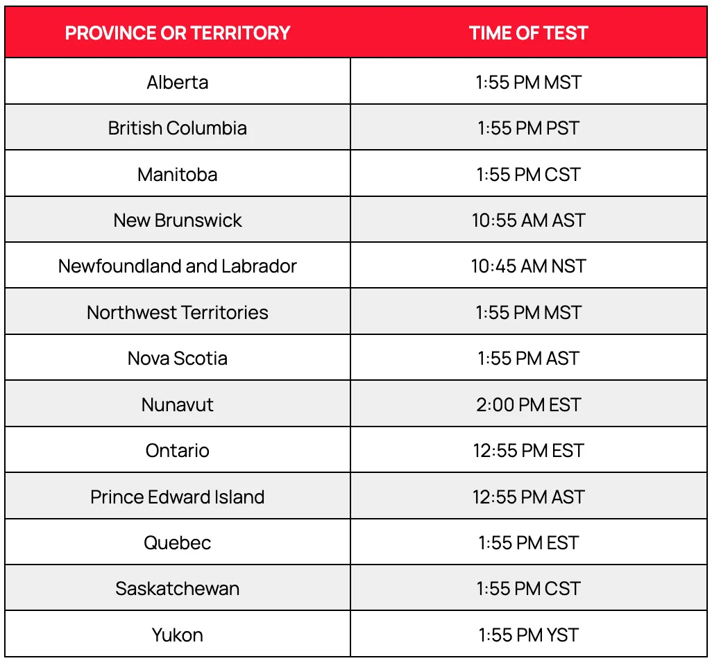 Nov. 19, 2025 - Alert Ready test happening across Canada
