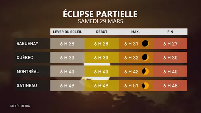 ÉCLIPSE1 CORR