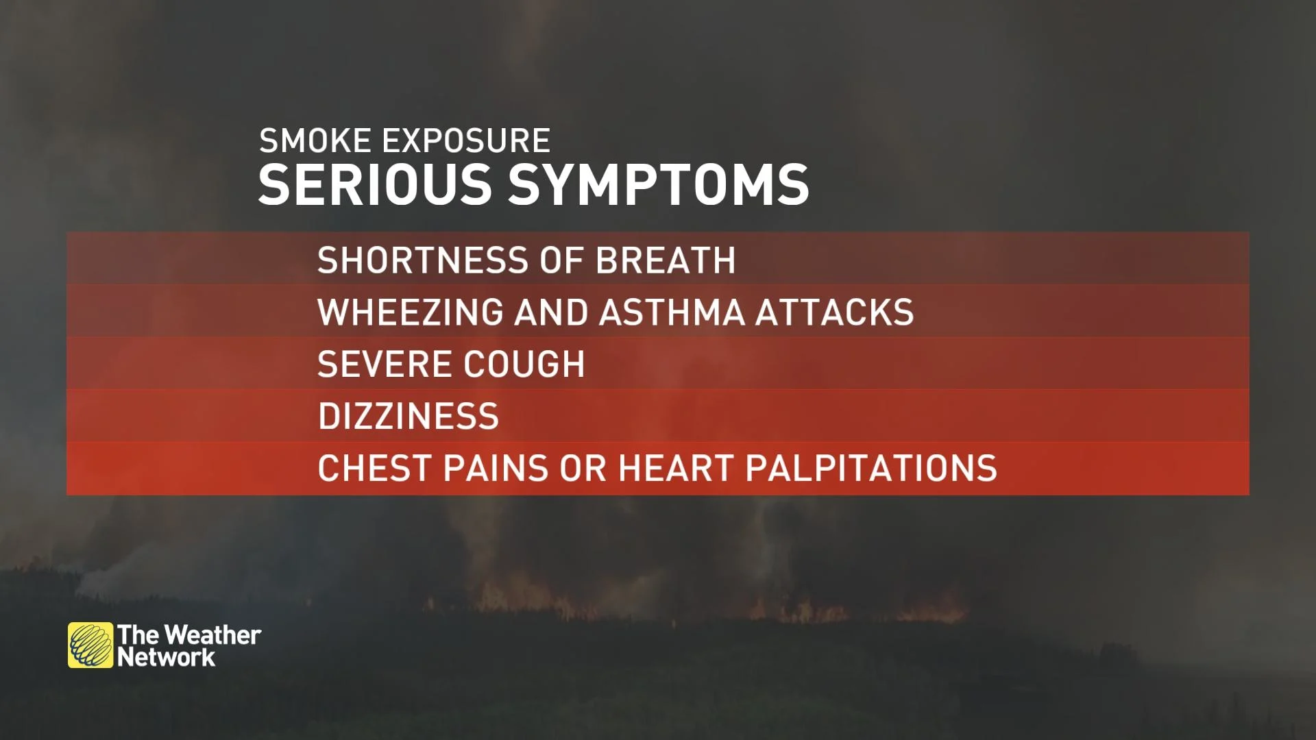 Explainer: Wildfire smoke serious health impacts. Less common symptoms, but are more serious. Poor air quality. Baron (Government of Canada)