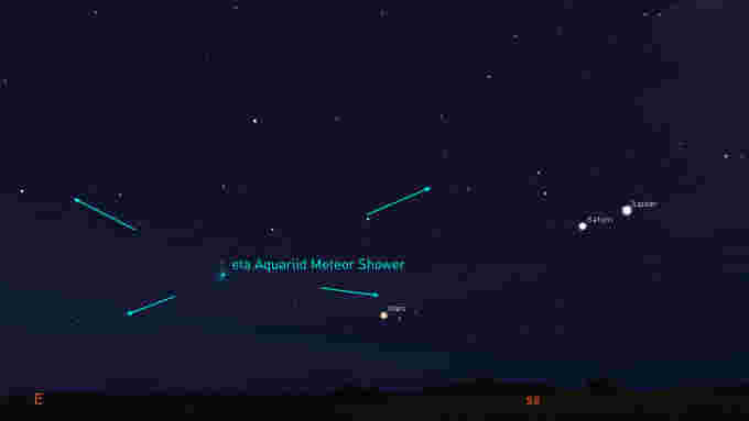 eta-Aquariid-meteor-shower-2020