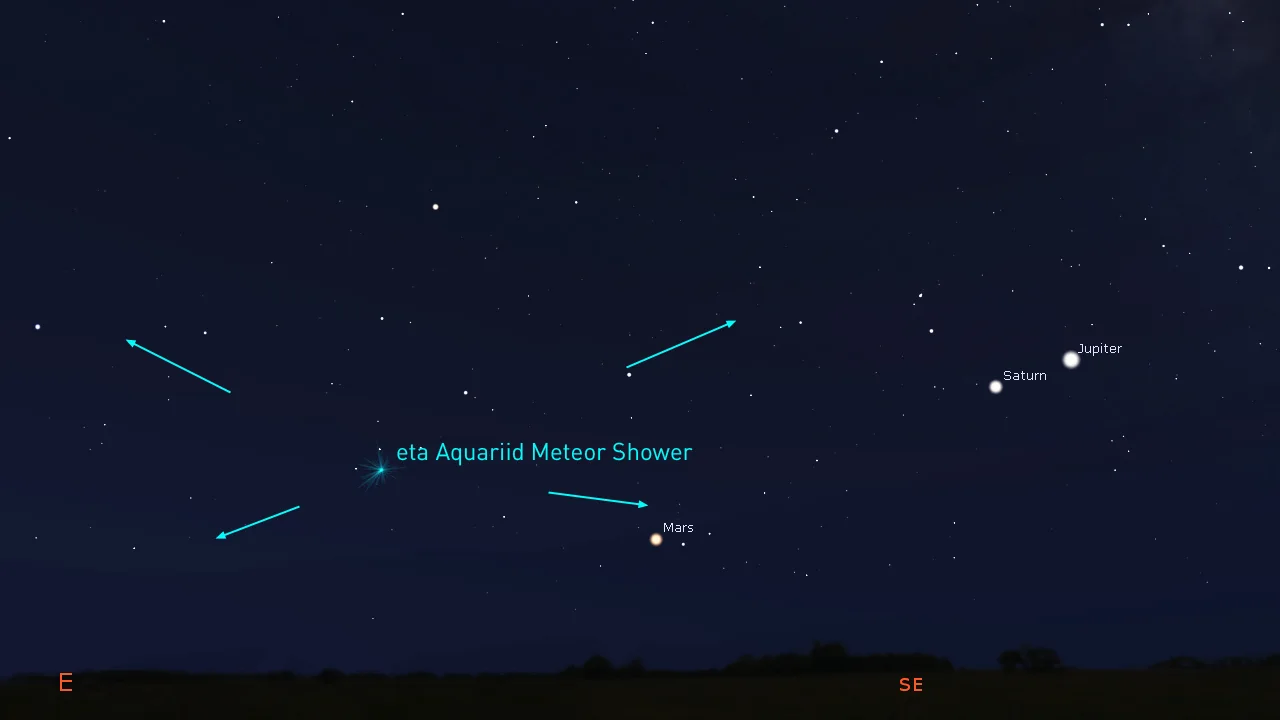 eta-Aquariid-meteor-shower-2020