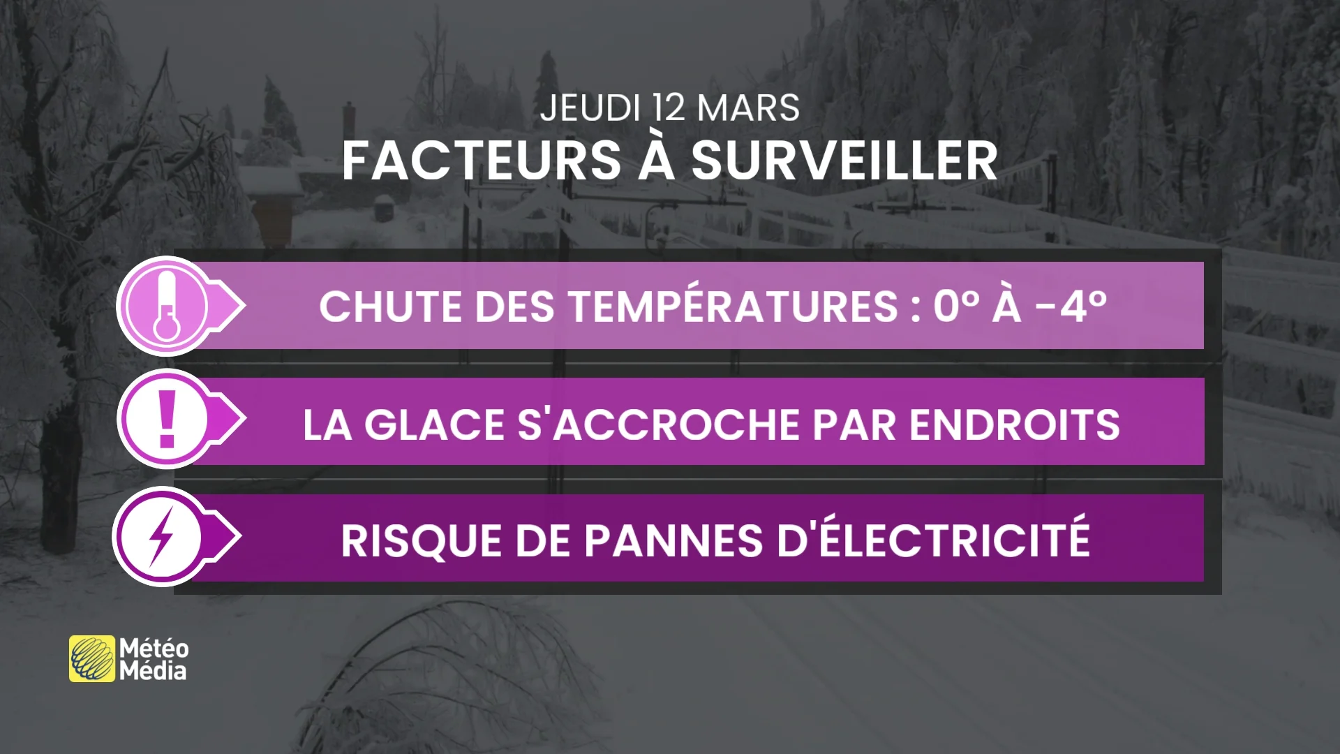 Le calme après la tempête n’est pas pour demain