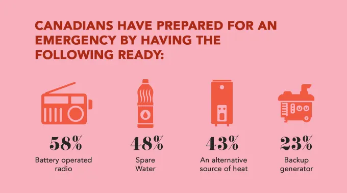 WN Energizer Infographic ENG v3.2