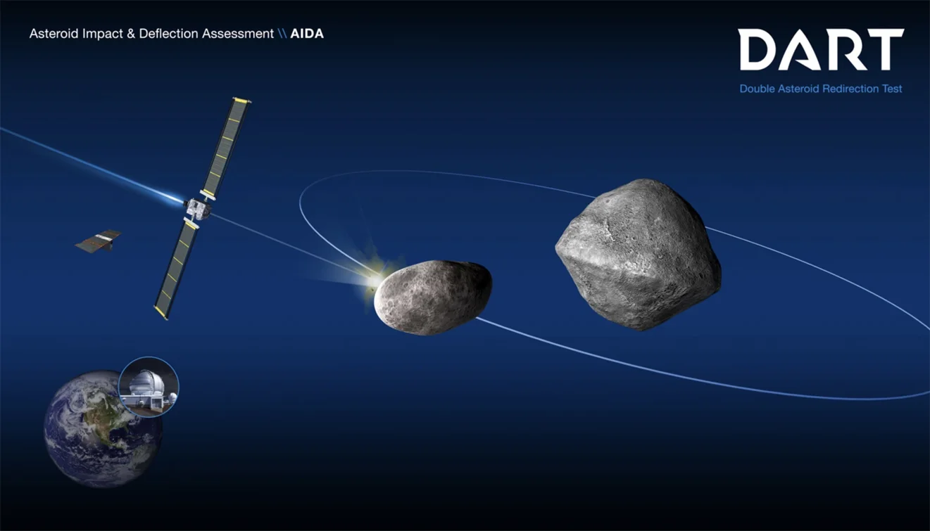 DART-Double-Asteroid-Redirect-Test-NASA-JHAPL