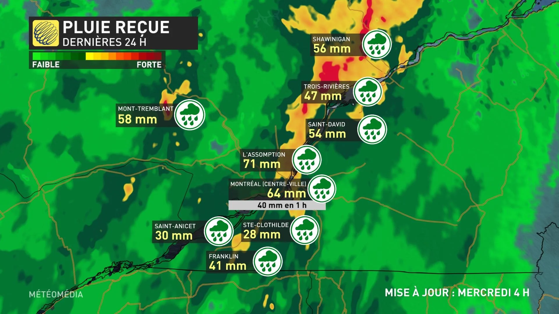 BILAN1 PLUIE REÇUE