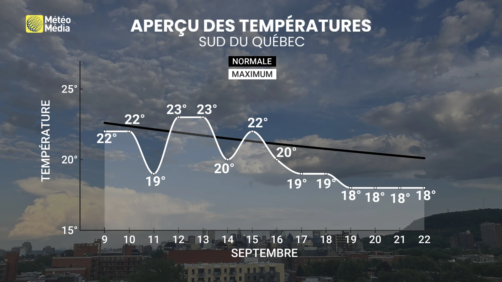 VENDREDI3