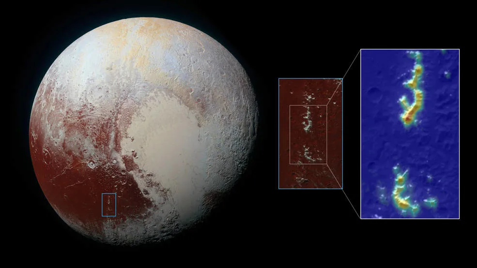 Pluto's mountain ice caps may result from weather flipped upside-down