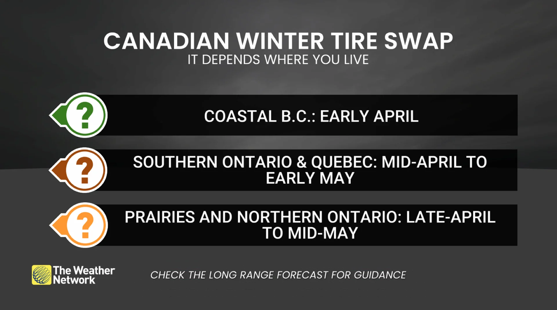 Canadian winter tire swap timeline