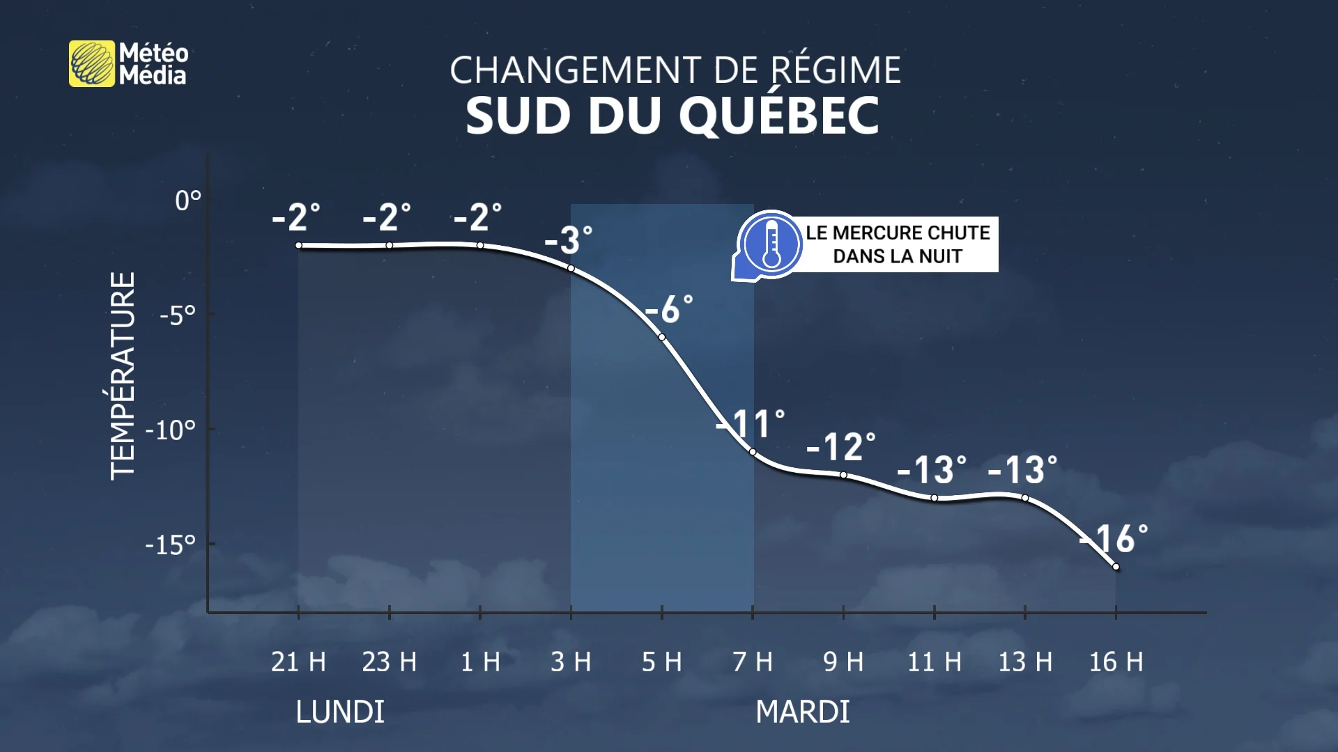 FROID2 (2)