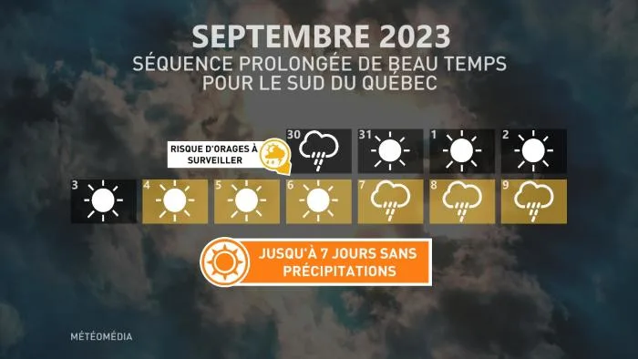 CORR BEAU3