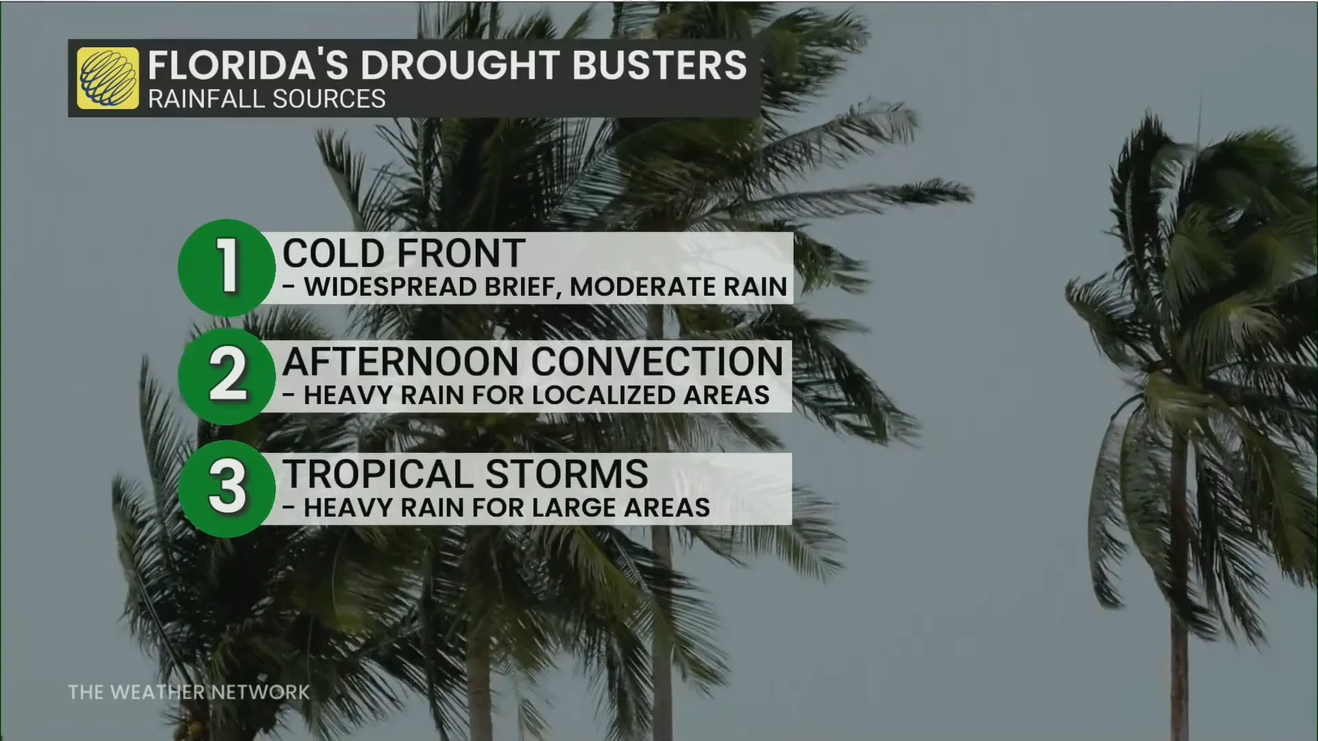 Florida Drought Busters