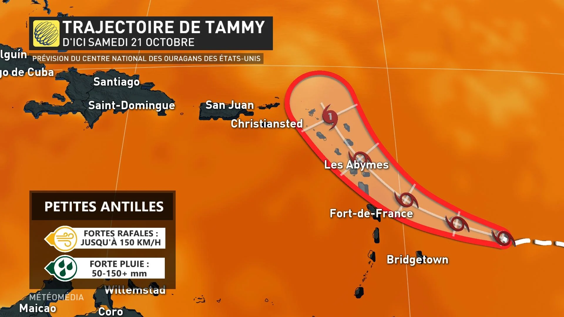TAMMY2.1 TRAJ