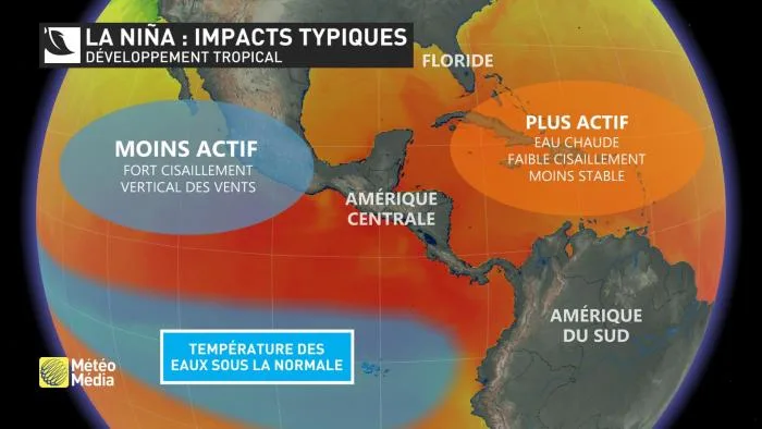 TROP LA NINA 2