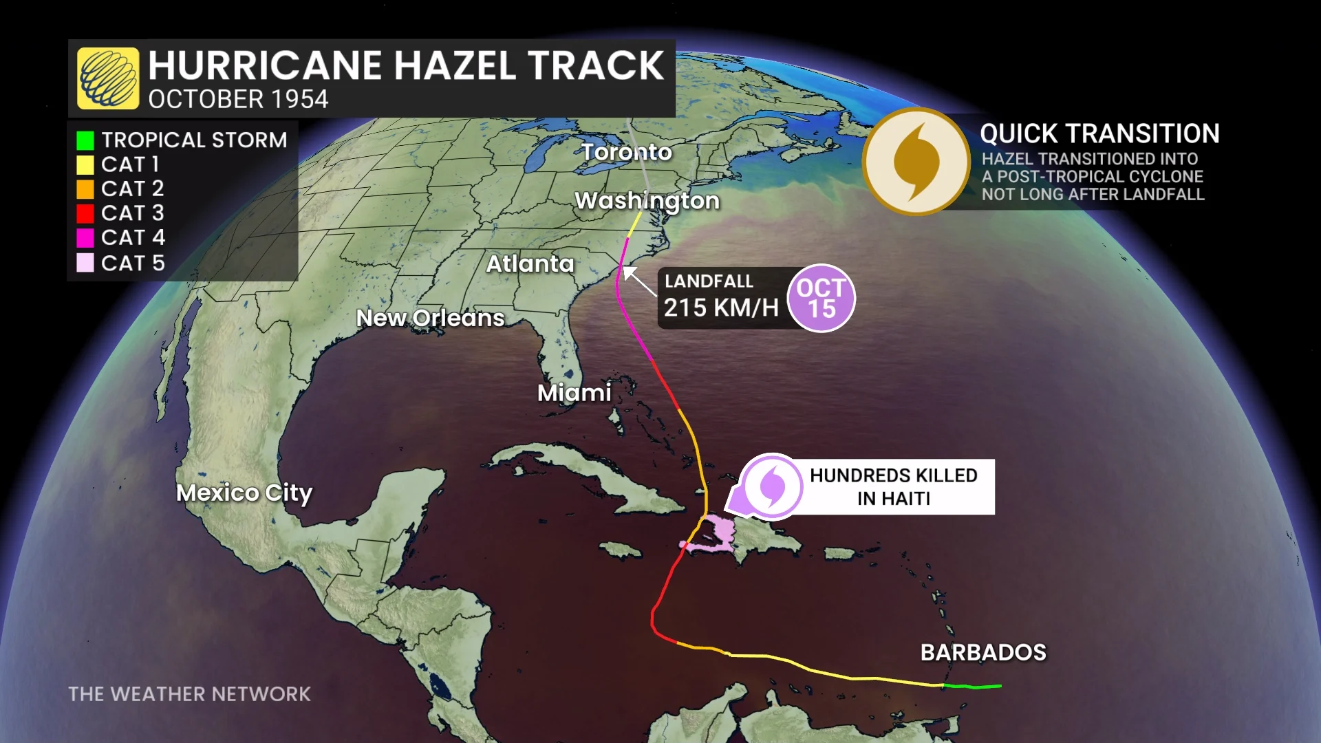Hurricane Hazel Track October 1954