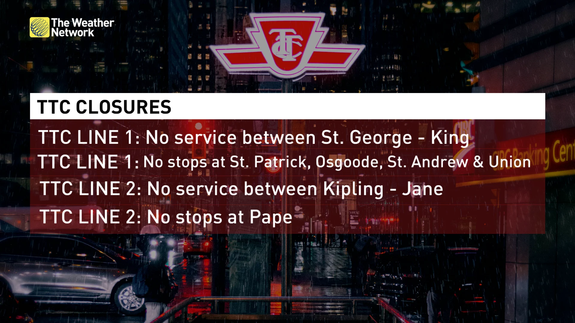 TTC closures