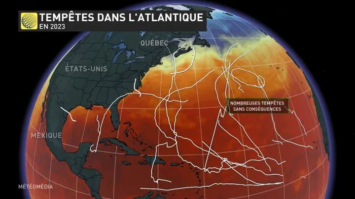 TROP3 TRAJECTOIRES